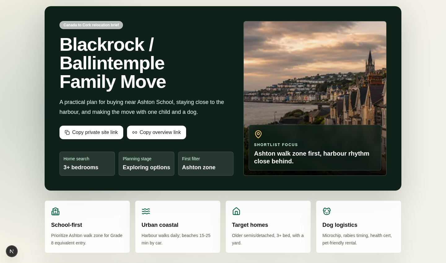Cork relocation profile showing the Blackrock and Ballintemple overview, with priorities for schools, coastal access, homes, and moving with a dog.